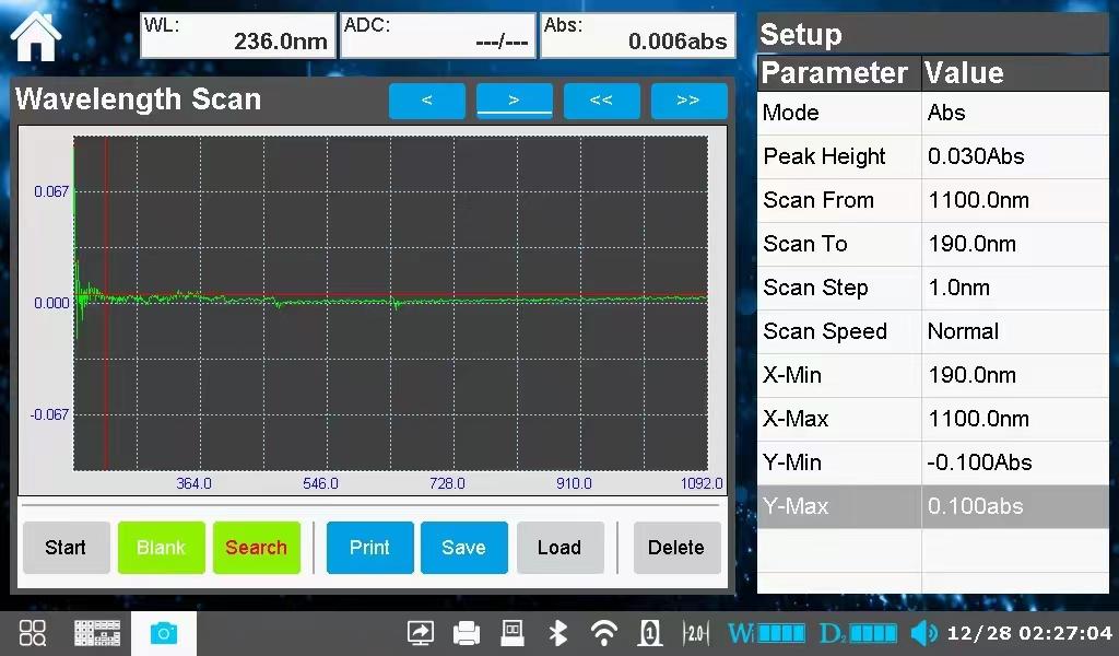 Elektrophoresebehälter